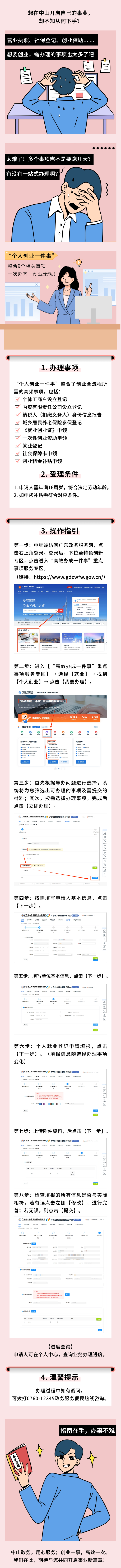 个人创业一件事长图.png