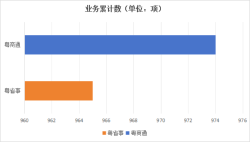 202603数据表.png